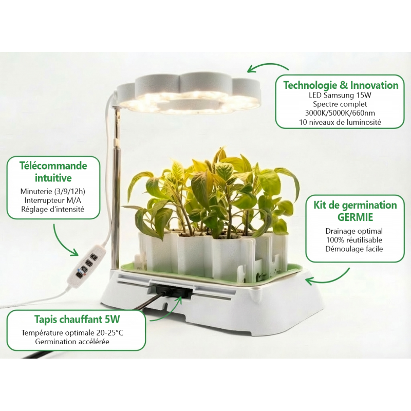 Kit de Semis Complet Germie    Serre d’Intérieur avec Lampe LED, Tapis Chauffant et Système de Germination Innovant